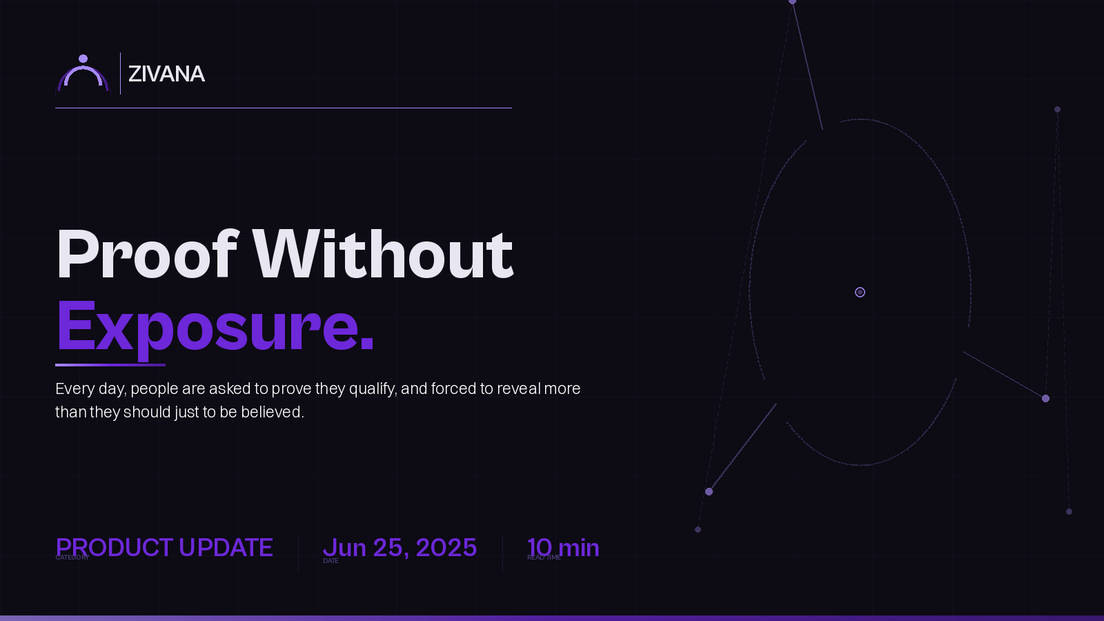 What We Learned Validating Midnight Before Writing Zivana Protocol Logic